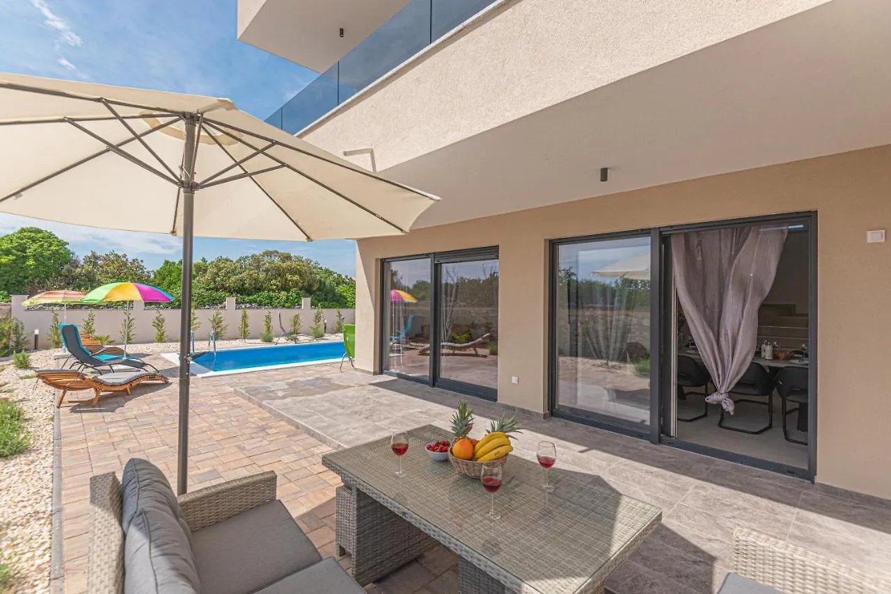 Villa Adriatic Sunset location